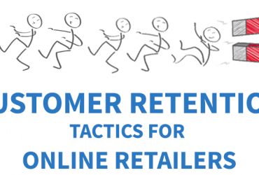 User retention info graphics