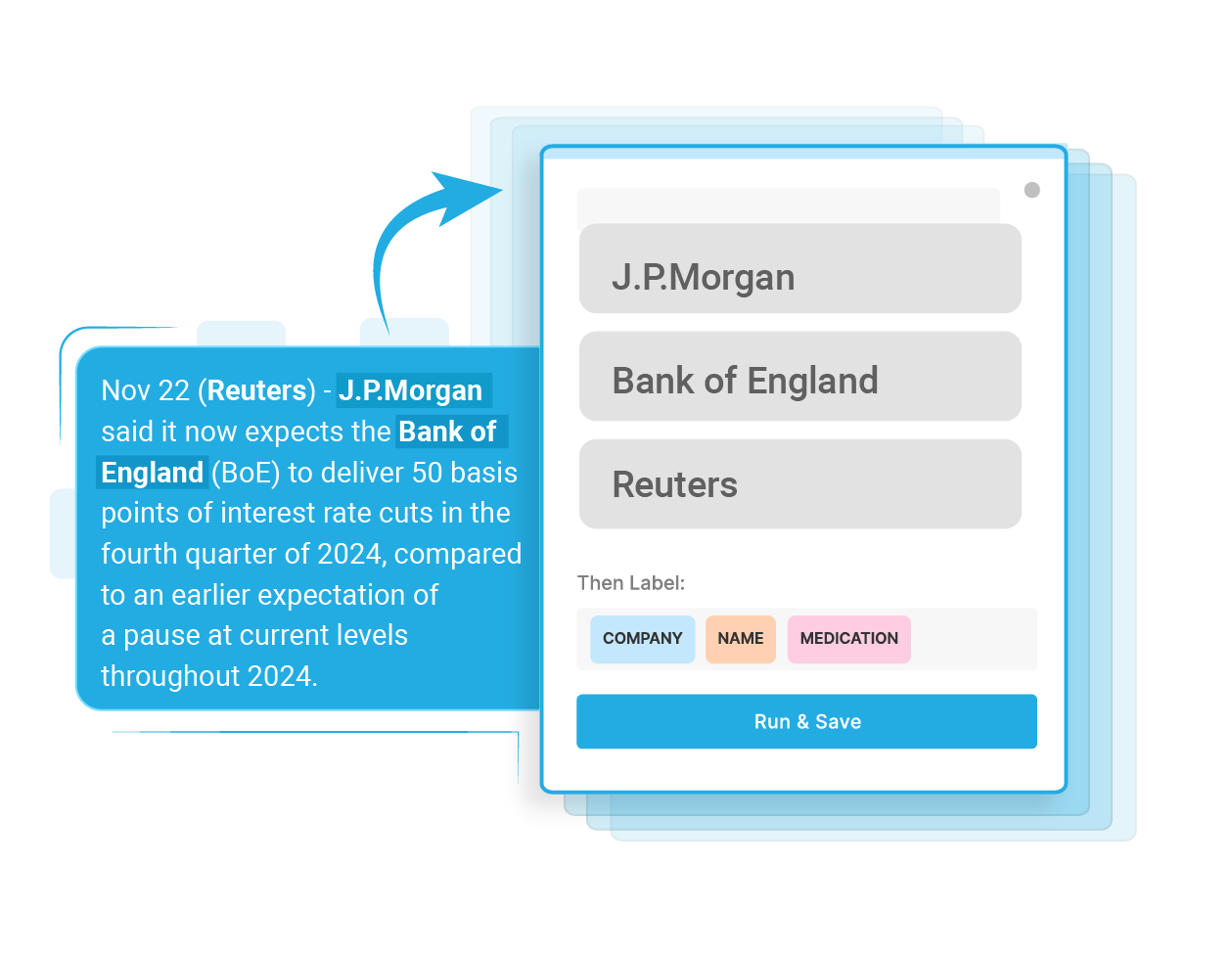 Named entity recognition