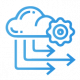 Flexible deployment Flexible deployment