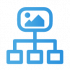 Image Classification Image Classification