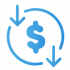 Reduced Costs