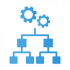 Streamlined Workflow Management Streamlined Workflow Management