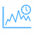 Time Series